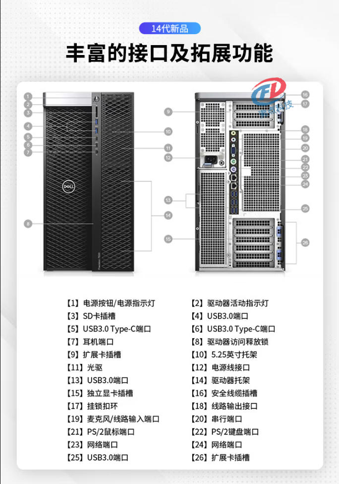 四川省戴爾服務(wù)器總代理 戴爾T5820/7820/R7920工作站與2U服務(wù)器全能方案提供商